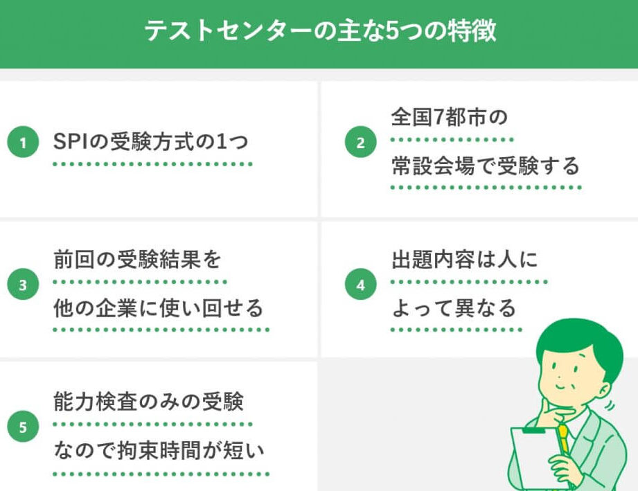テストセンター オンライン どっちを選ぶべきか解説