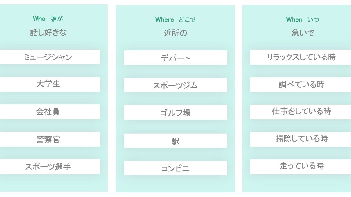 デザイン思考テスト 何問で評価されるのか解説