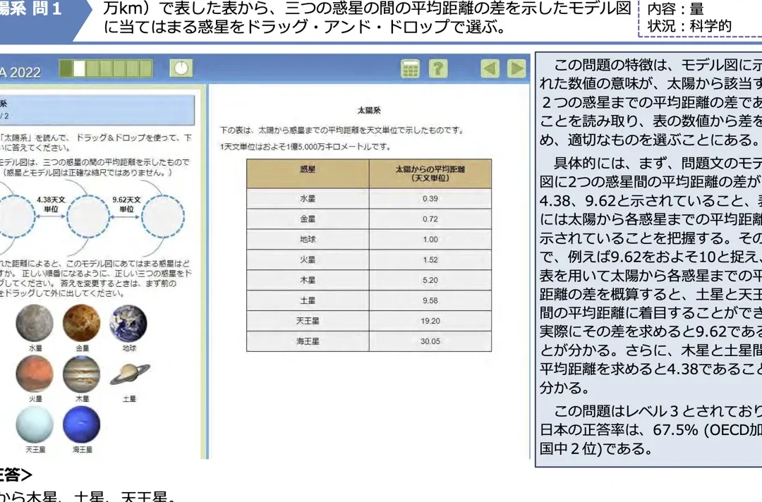 基礎学力到達度テスト 結果発表 いつ行われるのか